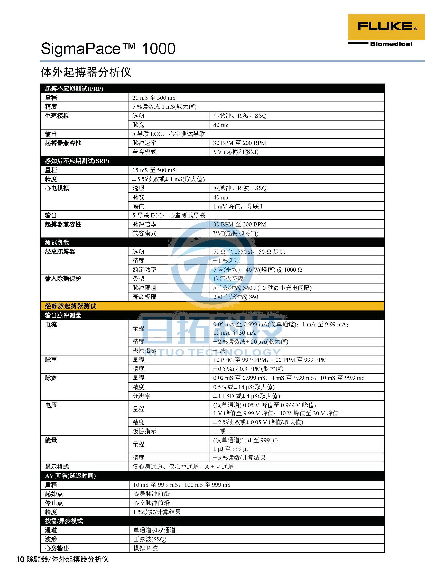 生物醫(yī)學儀器檢測2020版_頁面_10.jpg